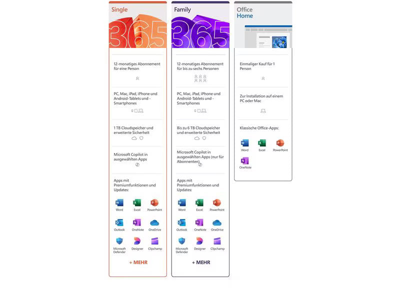 Microsoft 365 Family ESD, 6 User, ML Microsoft