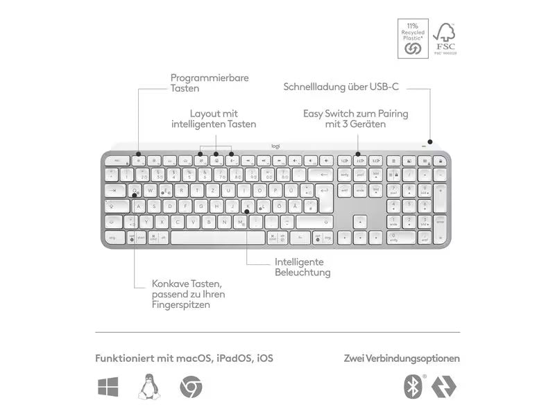 Logitech Tastatur MX Keys S for Mac Pale Grey CH-Layout Logitech